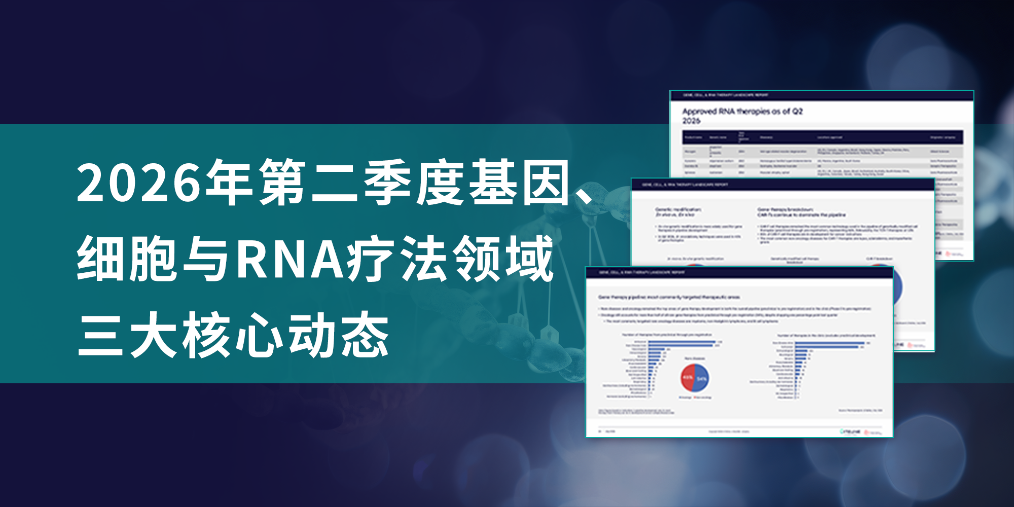 【报告下载】丨2026年第二季度基因、细胞与RNA疗法领域三大核心动态